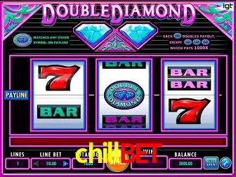 Descubra o Mundo do Cassino Online com chillbet